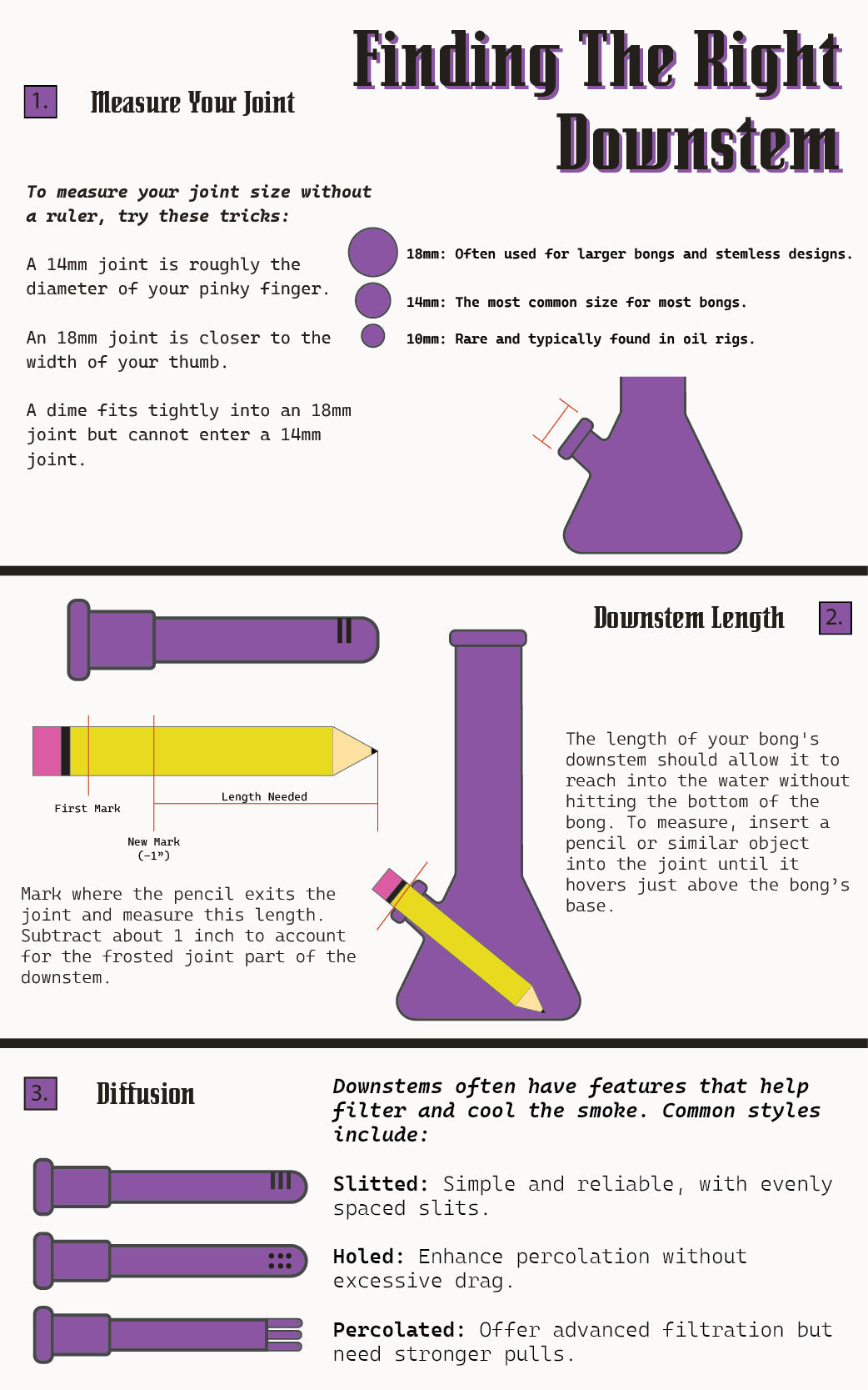 Guide To Choosing A Downstem